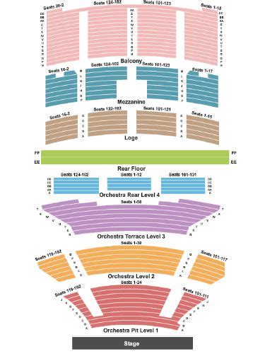 Fox Theater Oakland Seating Chart | Brokeasshome.com