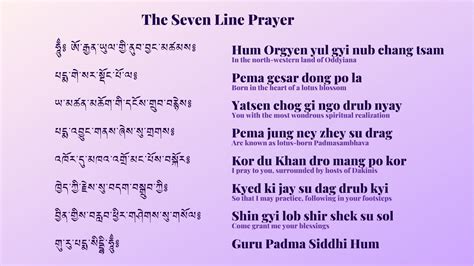 The Seven Line Prayers • 108x Youtube