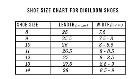 How To Find Correct Shoe Size For Online Shopping Digiloom