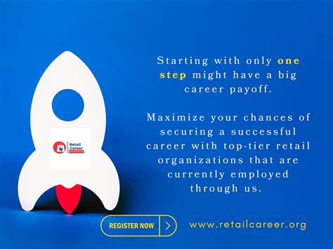 Retail Career - Map Your Success | Noida