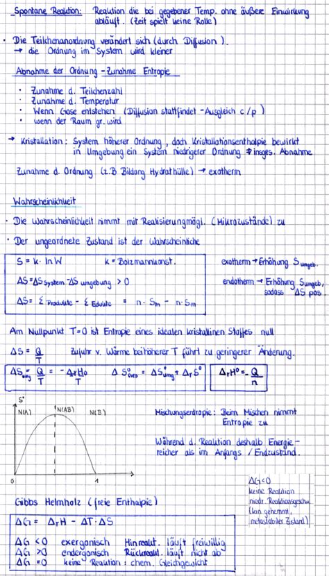 Chemisches Gleichgewicht Online Abiturtraining