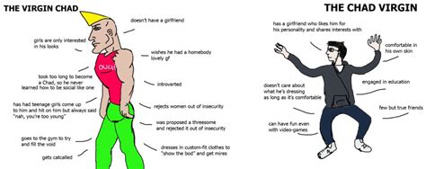 The Virgin Chad VS The Chad Virgin : r/virginvschad