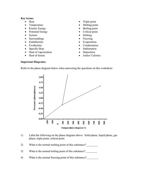 Phase Diagram Worksheet Doc