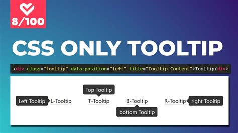 How To Create Tooltips With Only CSS Bootstrap Clone Project 8 100