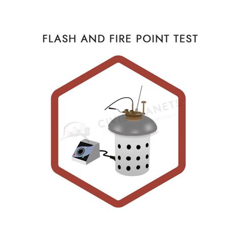 Softening Point Test Of Bitumen Procedure Civil Planets