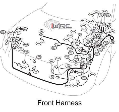 Subaru Wiring Harnesses Explained