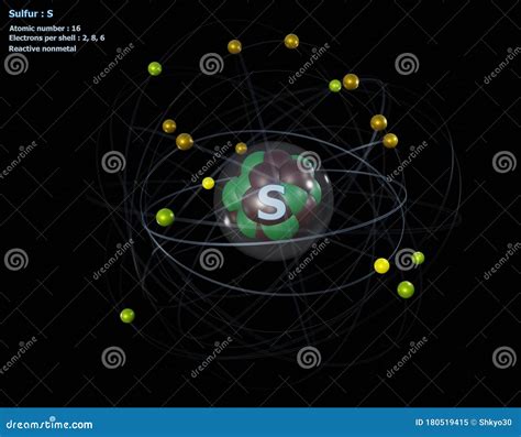 Sulfur Atom Bohr Model Vector Illustration 267662292