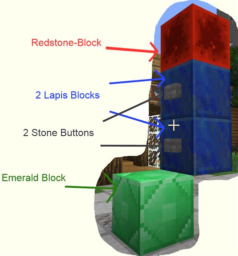 Home Stations - Minecraft Bukkit Plugins - CurseForge