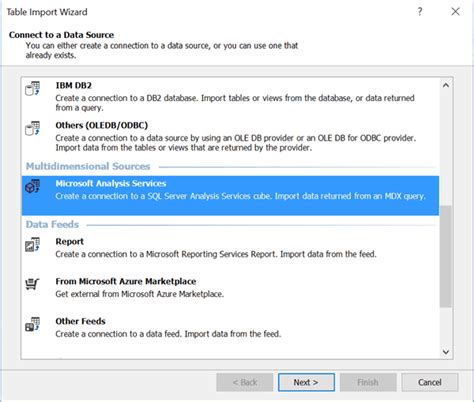 How to import data from SSAS Multi-dimensional to SSAS Tabular