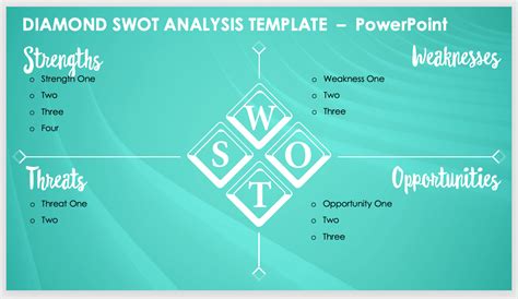 Powerpoint Swot Analysis Templates Smartsheet