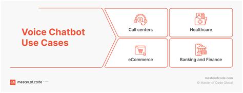 Ai Voice Based Chatbots Benefits For Business Use Cases Examples