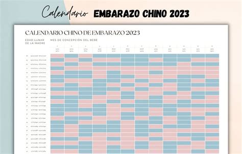 Calendario Chino Embarazo