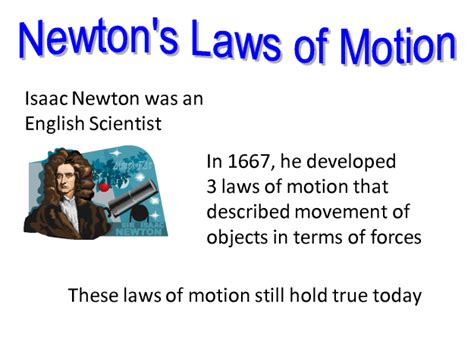 Isaac Newton Laws Of Motion Cartoon