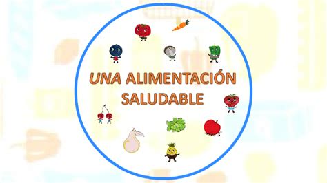 De D Nde Procede El Alimento By Ana Guevara Martinez On Prezi