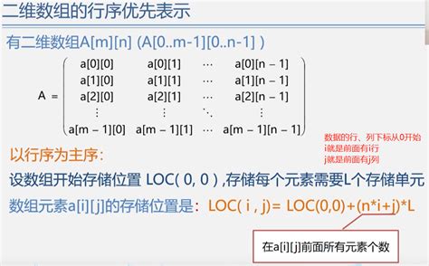 数据结构和算法基础 听课摘抄8 串、数组和广义表 知乎