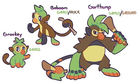 Grookey Evolution Line by puppsicle on DeviantArt