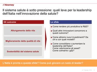 Cosa Fare I Fattori Abilitanti Per La Leadership Nell Innovazione