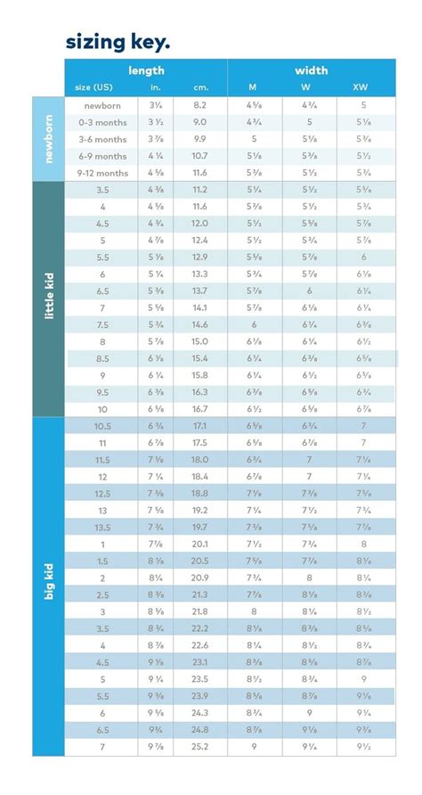 Stride Rite Printable Size Chart