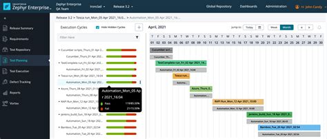 Zephyr Enterprise Smartbear