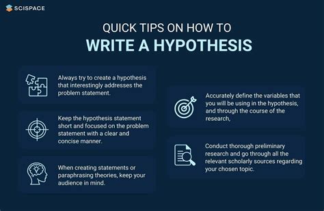 Example Of Research Hypothesis