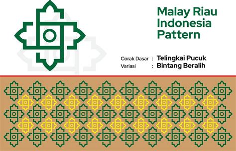 Pattern Malay Riau Batik Songket Tenun, Weaving Motif Telingkai Pucuk ...