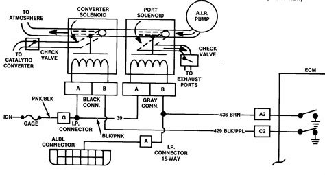 Wire Mass Air Flow Sensor Wiring Diagram