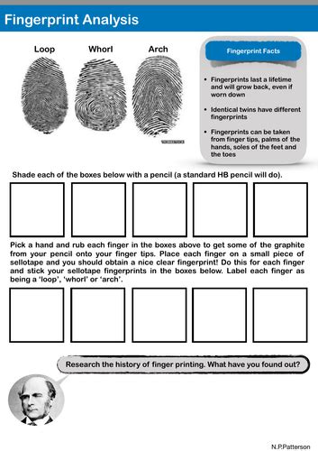 Fingerprinting Activity Teaching Resources