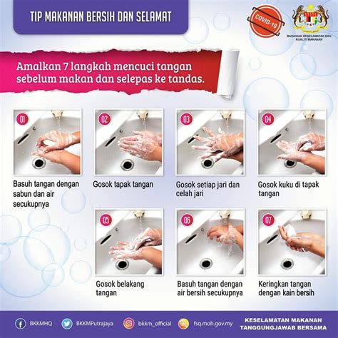 Poster Cuci Tangan 7 Langkah – Sketsa