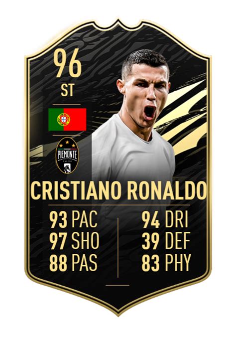 FIFA 21 TOTW 25: Ronaldo ready for fourth in-form card on Ultimate Team