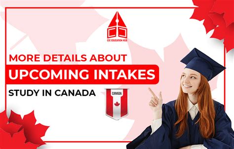 Intakes In Canada 2024 Guide To Apply For Canada May Intake