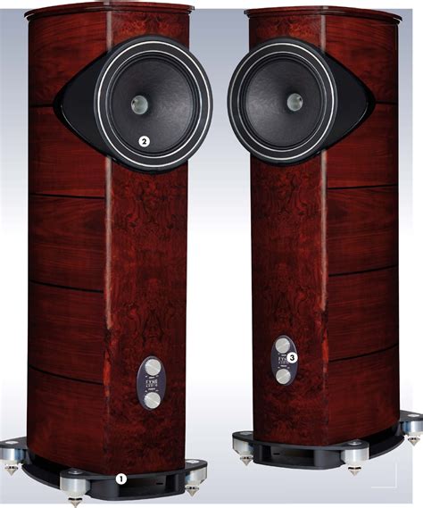 Fyne audio speakers – Ericvisser