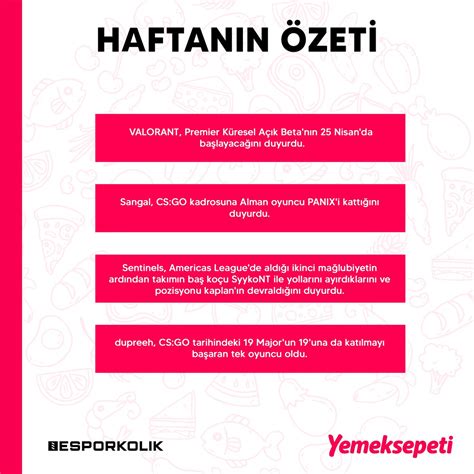 Esporkolik on Twitter Karşınızda Haftanın Özeti Haftanın önemli