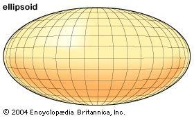 Ellipsoid | geometry | Britannica