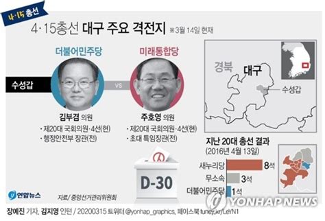 그래픽 4·15총선 대구 주요 격전지 연합뉴스