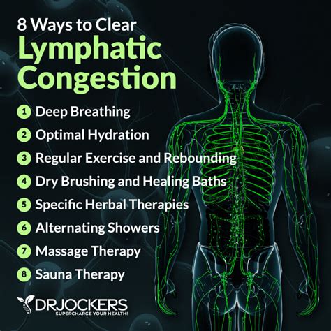 Lymphatic Cleansing Ways To Clear Lymph Congestion