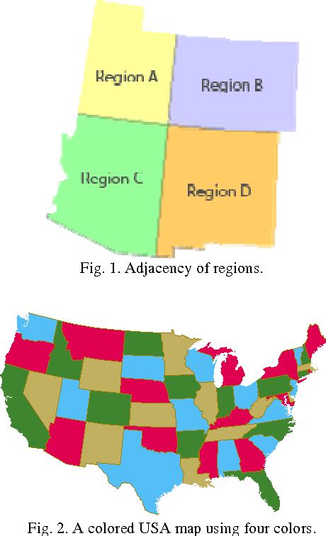 Figure From Using Harmony Search Algorithm To Solve The N Region Four