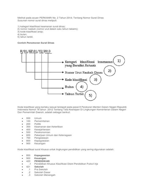 Cara Penomoran Surat Resmi Sekolah Homecare