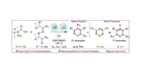 Pd Catalyzed Decarboxylation And Dual C Sp3 H Functionalization