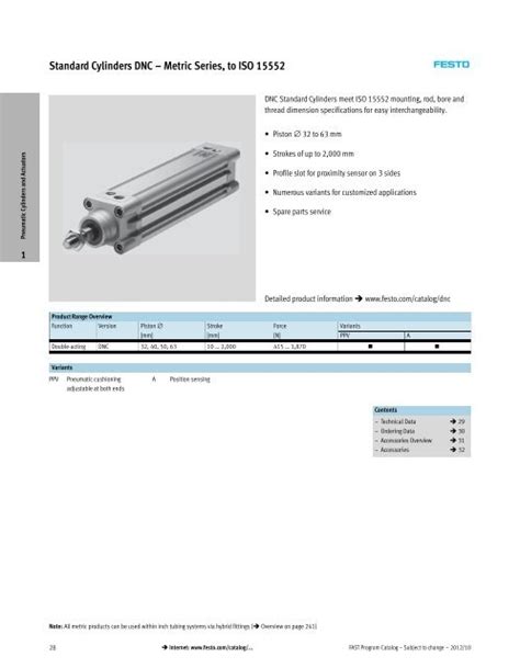 Festo Spare Parts Catalogue | Webmotor.org