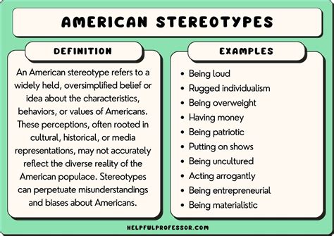 10 Stereotypical American Characteristics 2025