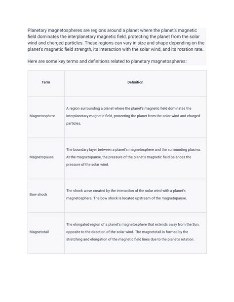 Planetary Magnetospheres These Regions Can Vary In Size And Shape