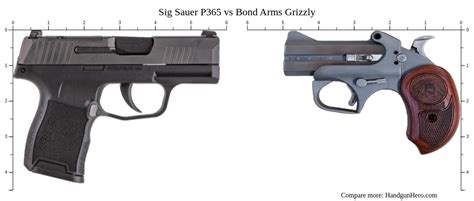 Sig Sauer P Vs Bond Arms Grizzly Size Comparison Handgun Hero