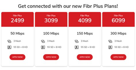 Pldt Home S Fibr Plus Plan Combines Mesh Wi Fi Unlimited Fiber And Cignal Hdtv