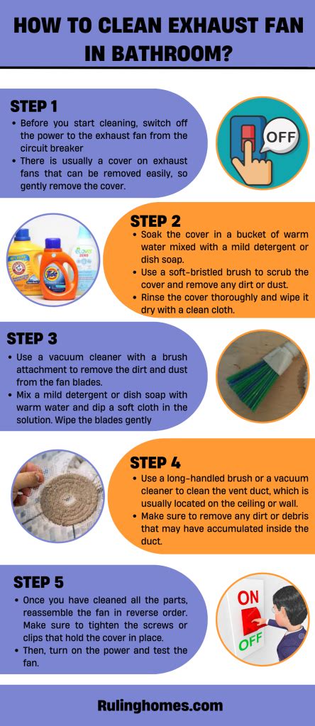 How To Clean Bathroom Exhaust Fan Step By Step