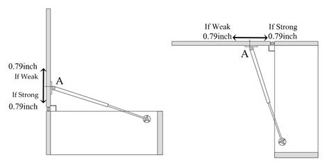 How To Install Gas Struts Easy Steps To Follow Apexstone Gas