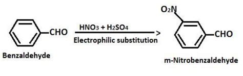 Incorrect Major Product As Per The Given Sequence Is To HNO H SO