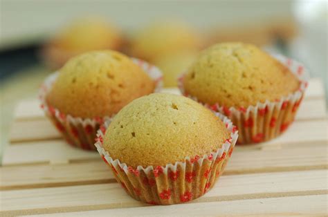 How To Make Perfect Muffins