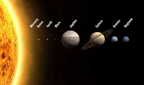 Top Weetjes Over Neptunus De Verste Planeet In Ons Zonnestelsel