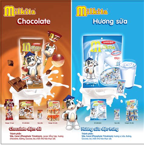 Kẹo Sữa Milkita Sản Phẩm Unifam Việt Nam