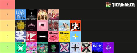 Best Worst Kpop Album Cover Tier List Community Rankings TierMaker